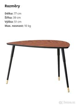 Nový konferenční stolek Ikea Lövbacken